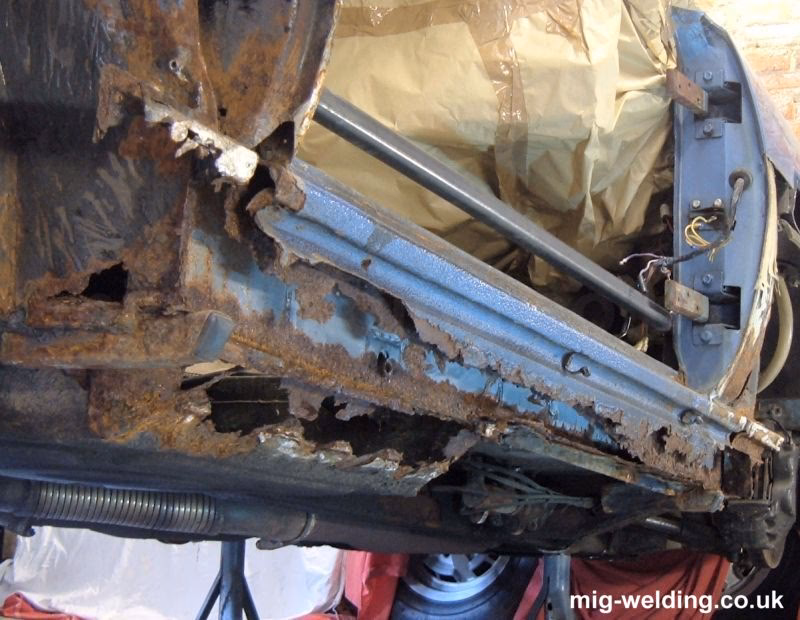 What is a sill panel on a car?