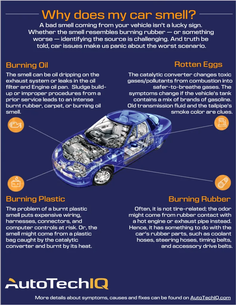 Does car oil smell like gasoline?
