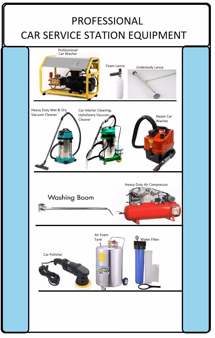 What type of carwash equipment is used?