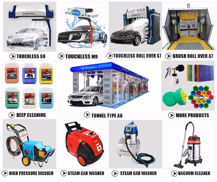 What is a car washing brush kit?