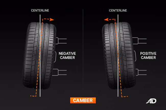 How much does a pro wheel alignment cost?