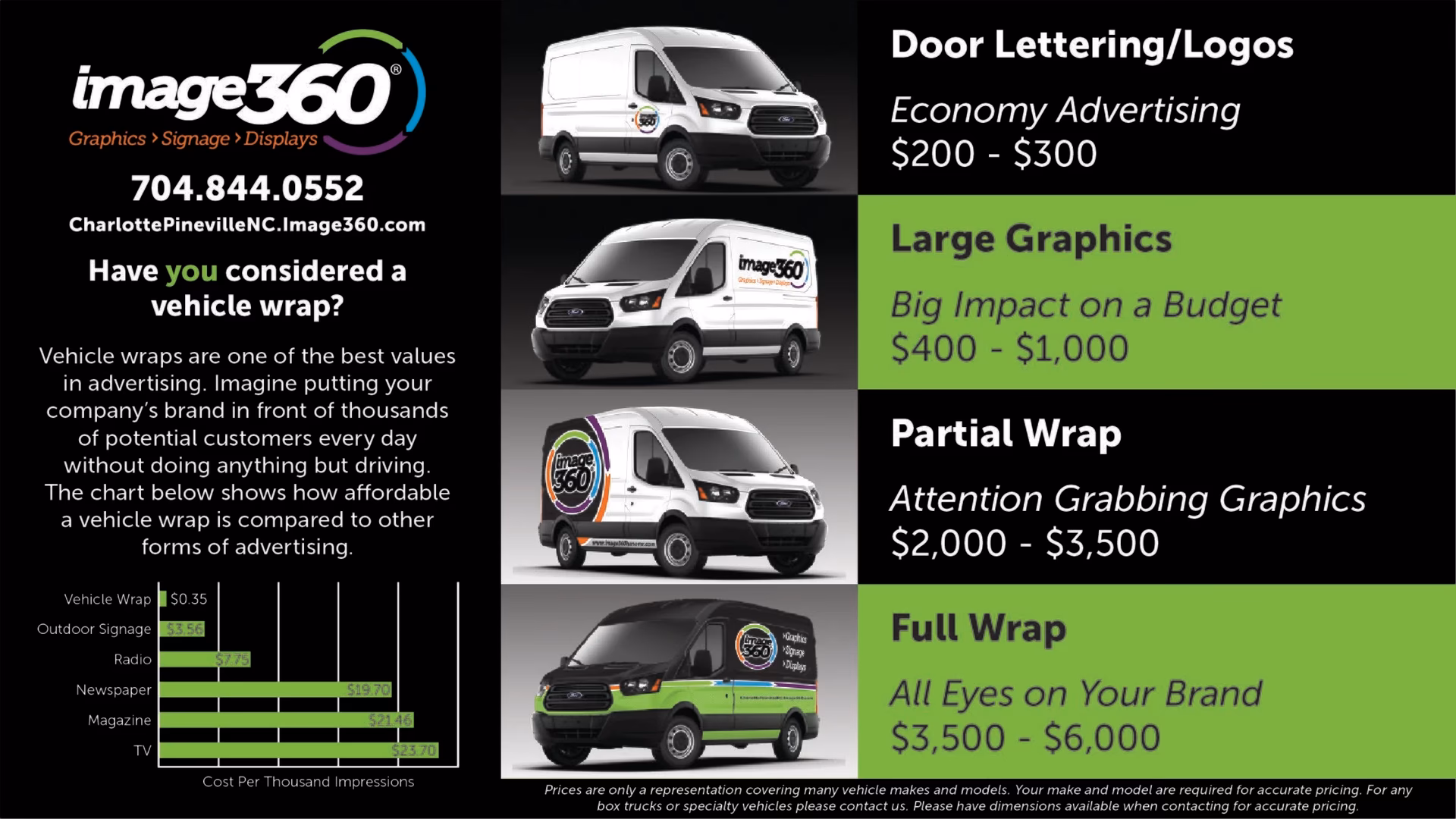 How do I get help wrapping my car in the UK?