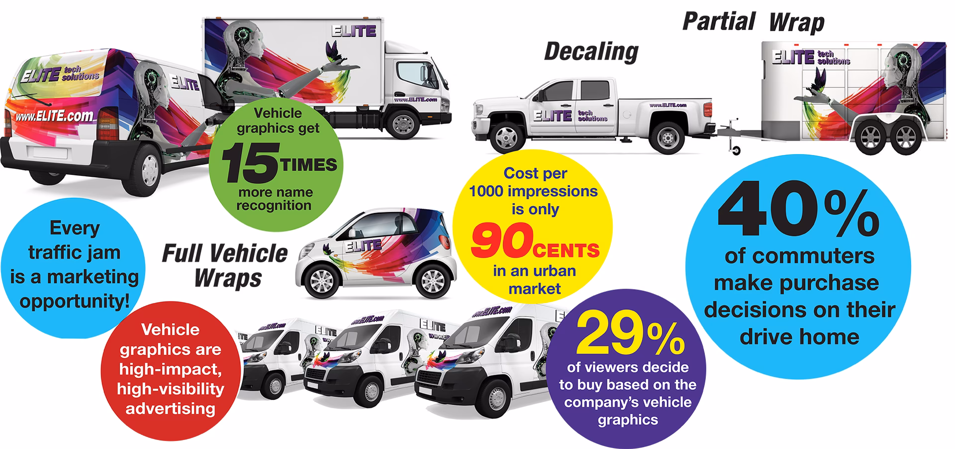 Who is Dream wrap London?