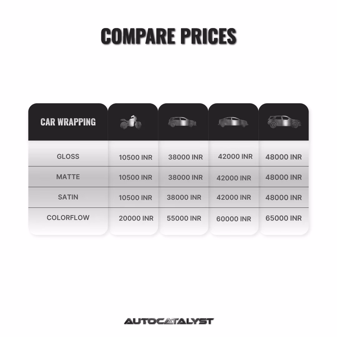 Where can I book A vinyl car wrap?