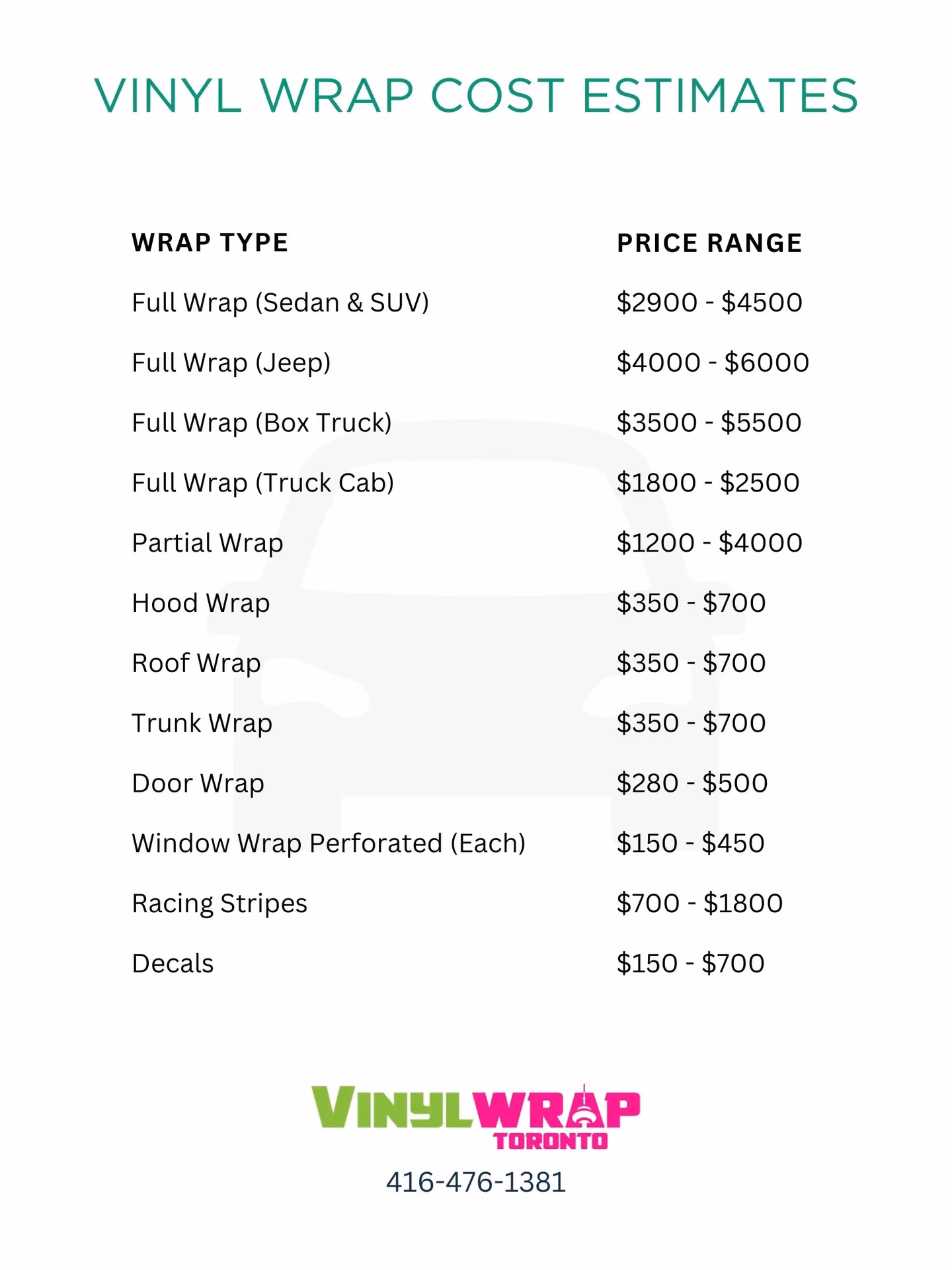 Should you pay for a vehicle wrap?