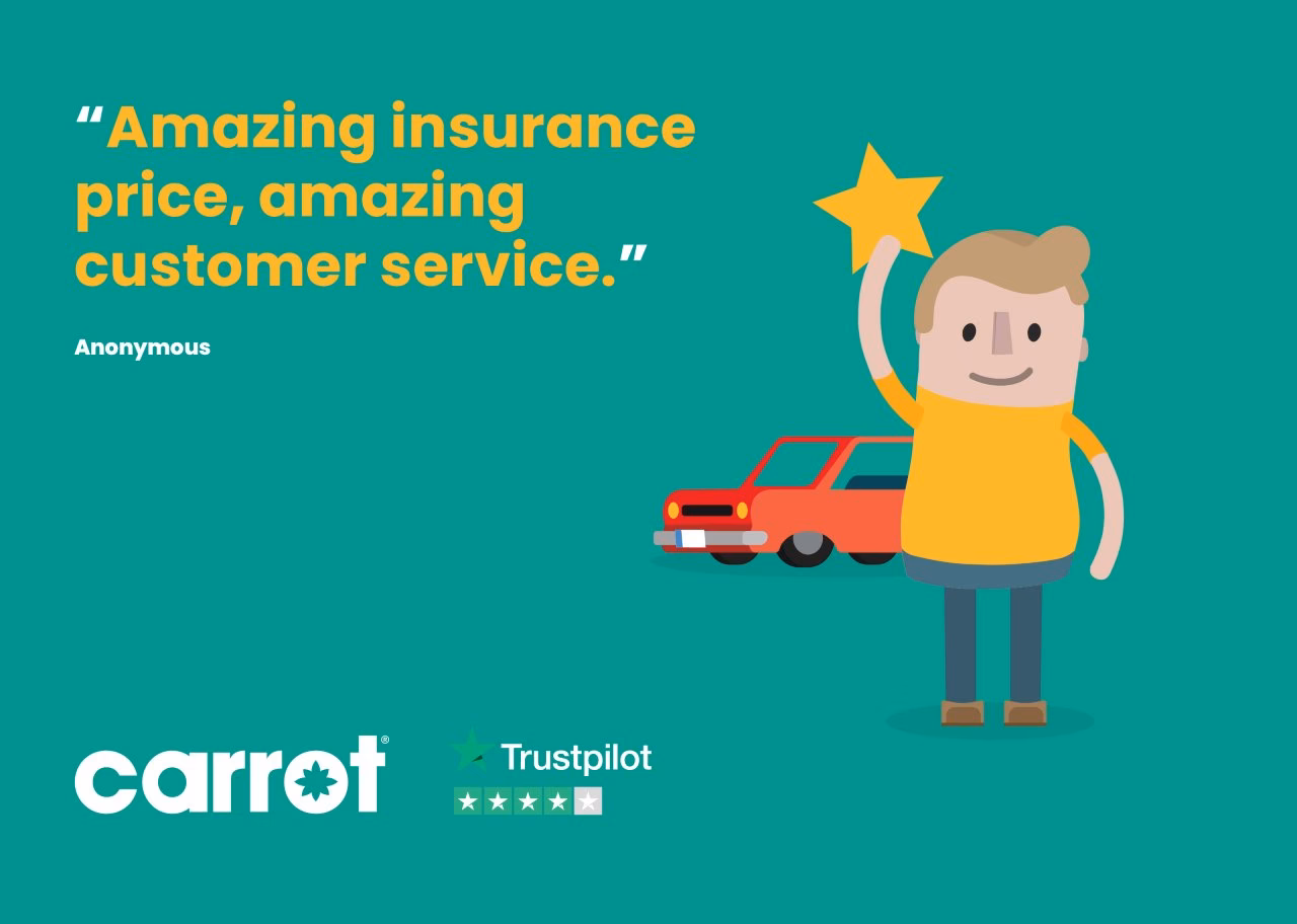 What is Carrot Car Insurance?