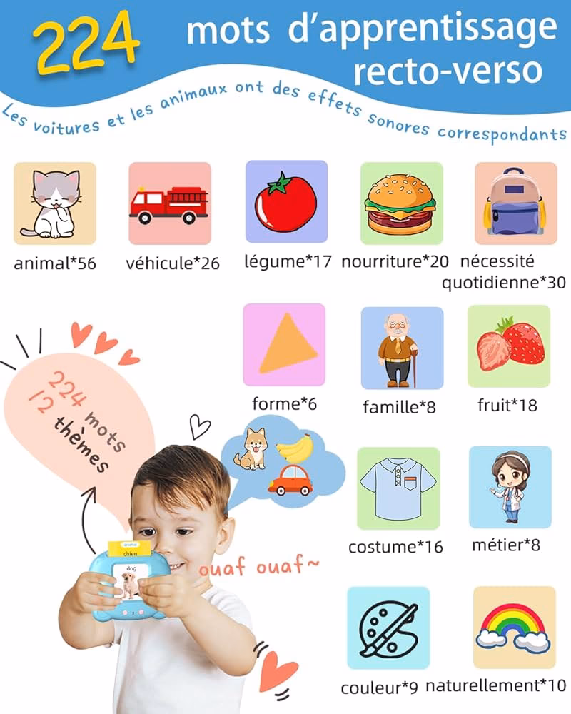 Comment les élèves peuvent-ils lire les cartes ?