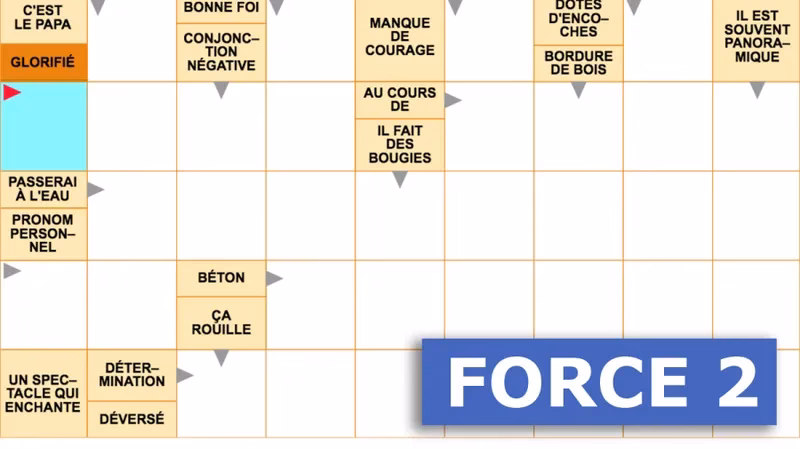 Qu'est-ce que ça signifie avoir de la chance?