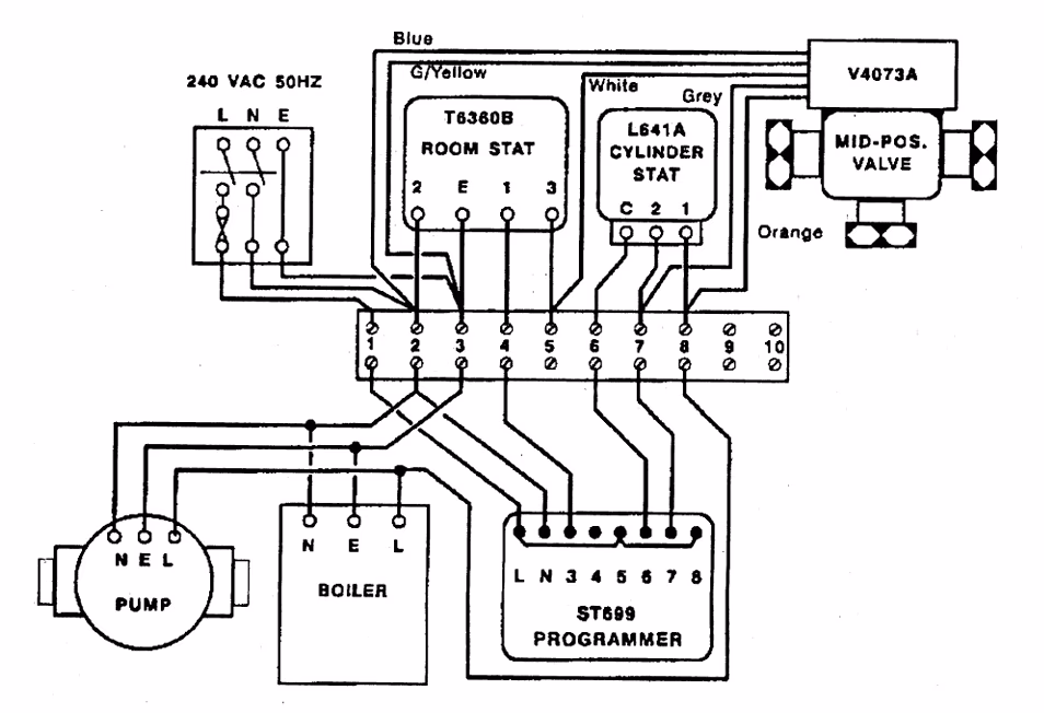 What needs to be done before replacing the valve?