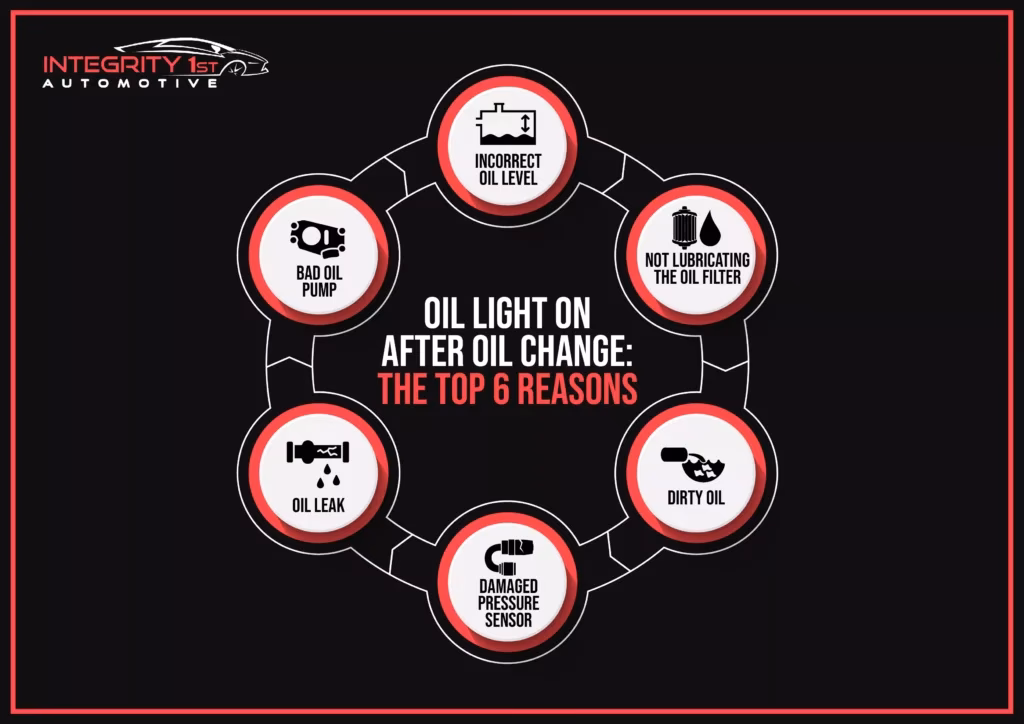 What happens if you neglect an oil change?