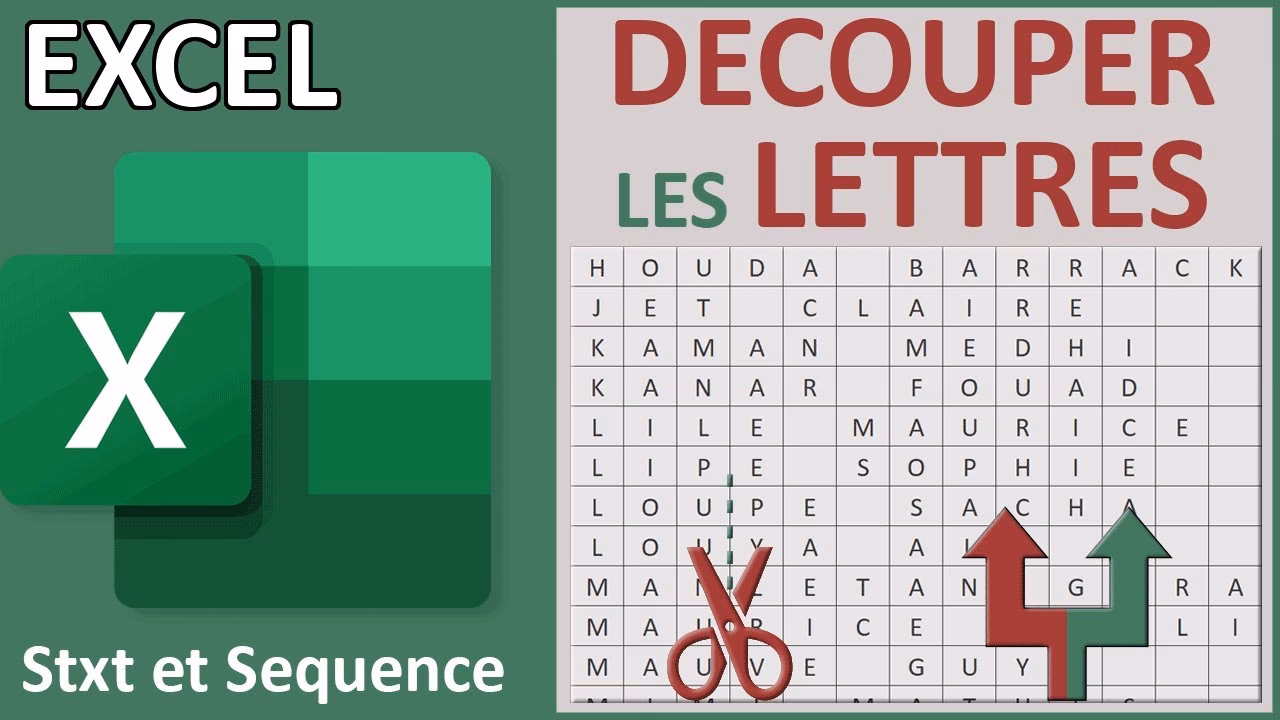 Comment changer l'ordre des Lettres d'un mot ?