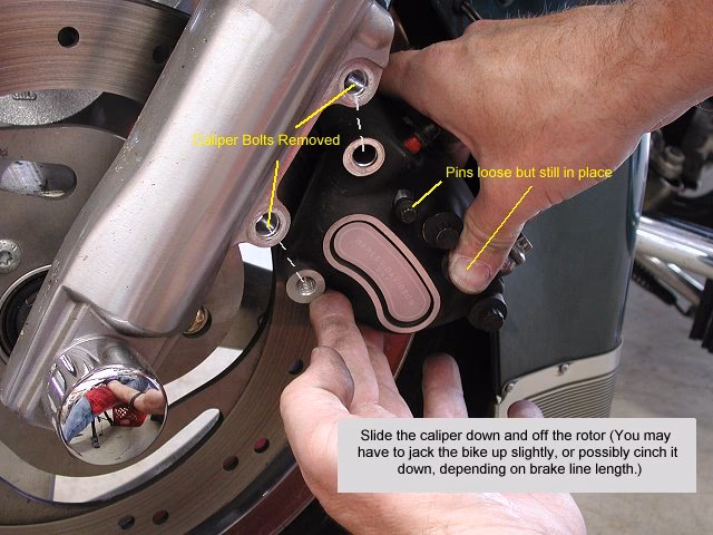 Should I get my Harley Softail brake pads changed?