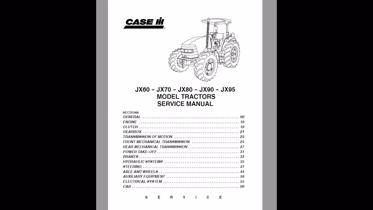What is in a case jx60 service manual?