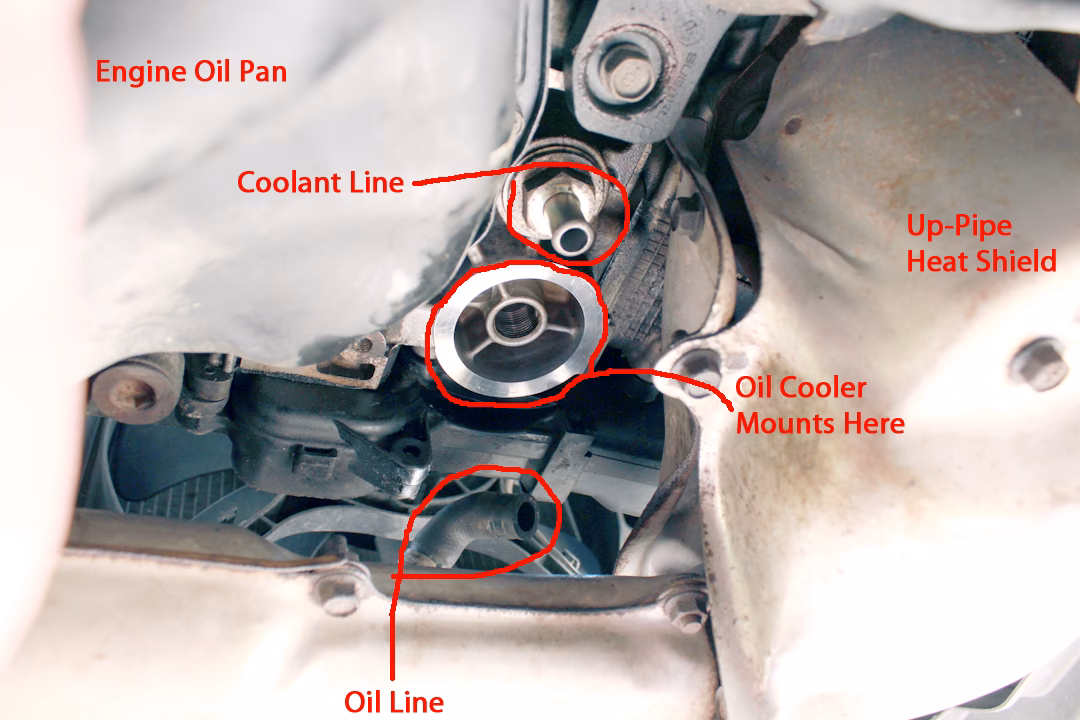 Where is the oil cooler gasket leaking?