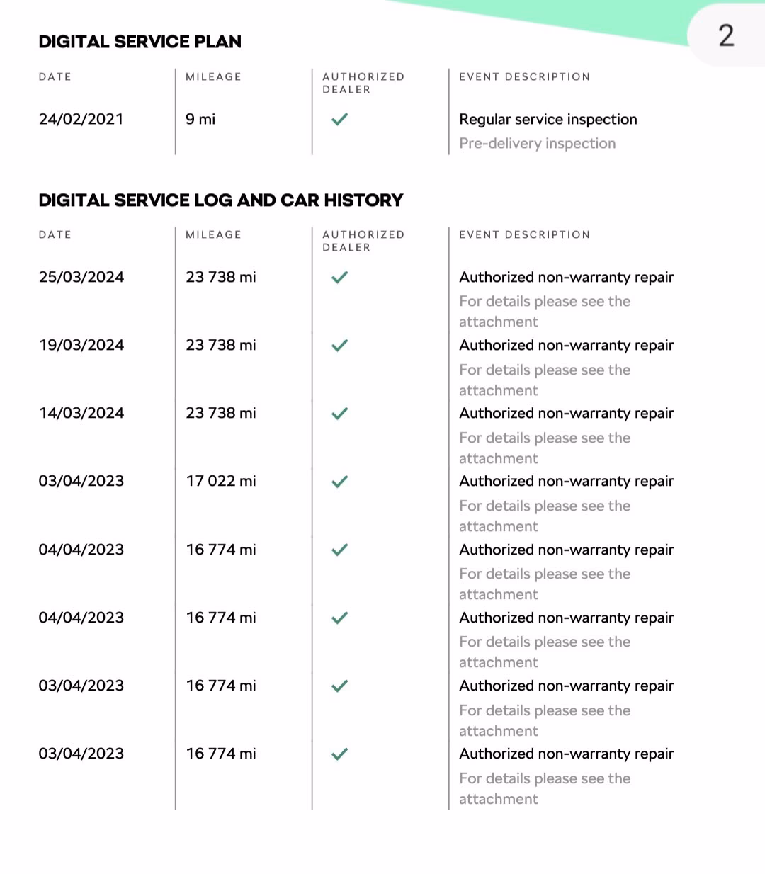 How do I Find my Skoda Kodiaq service record?