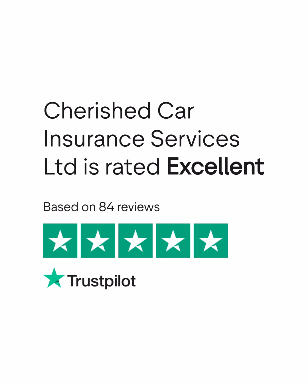 What is the registration number for cherished Car Insurance Services Ltd?