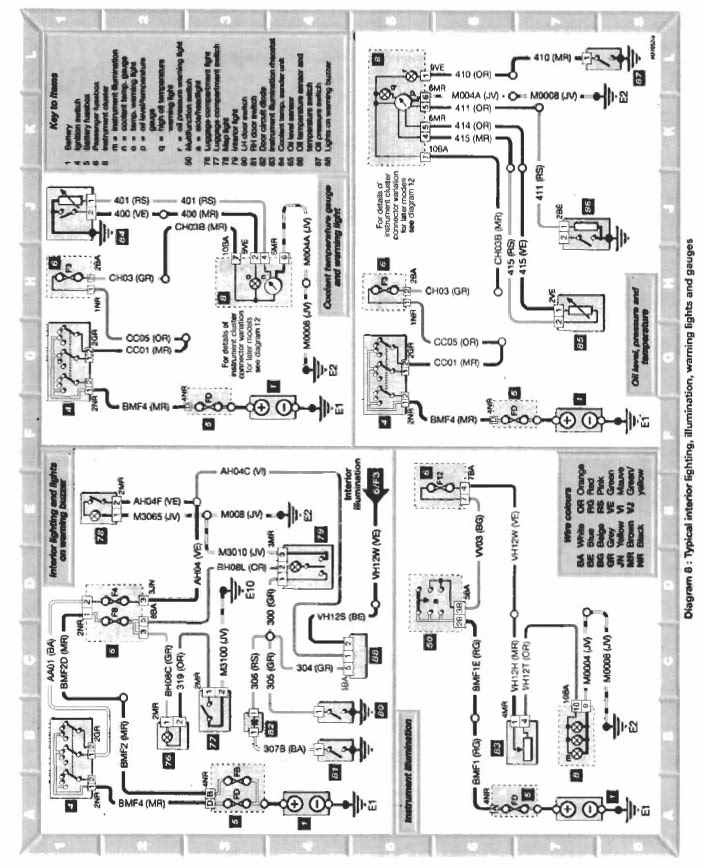 What is a Citroen workshop manual?