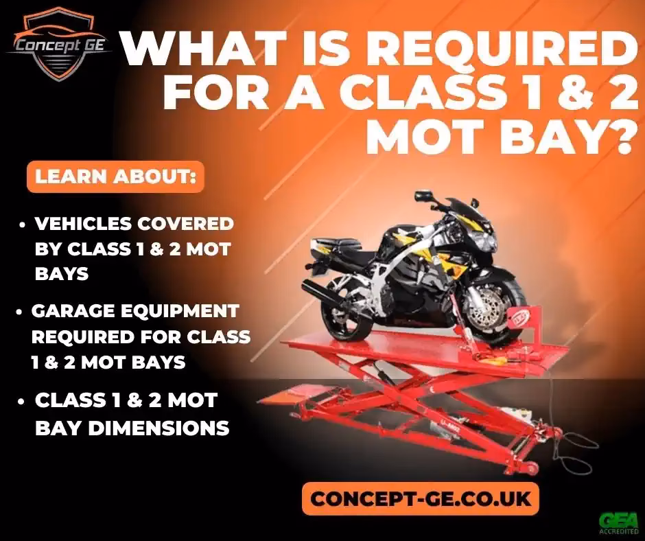 What is included in the MOT testing manual for Class 1 & 2?