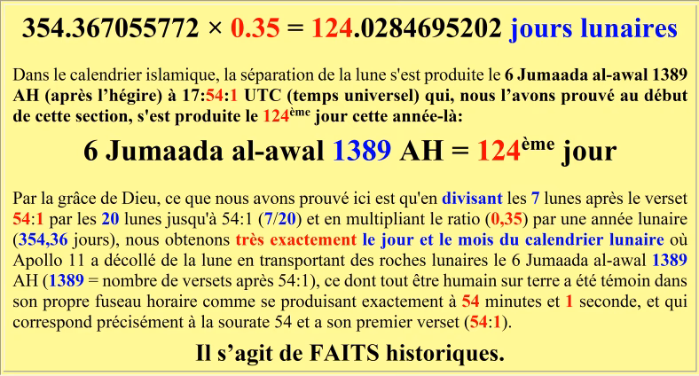 Quelle est la plus longue sourate du Coran ?