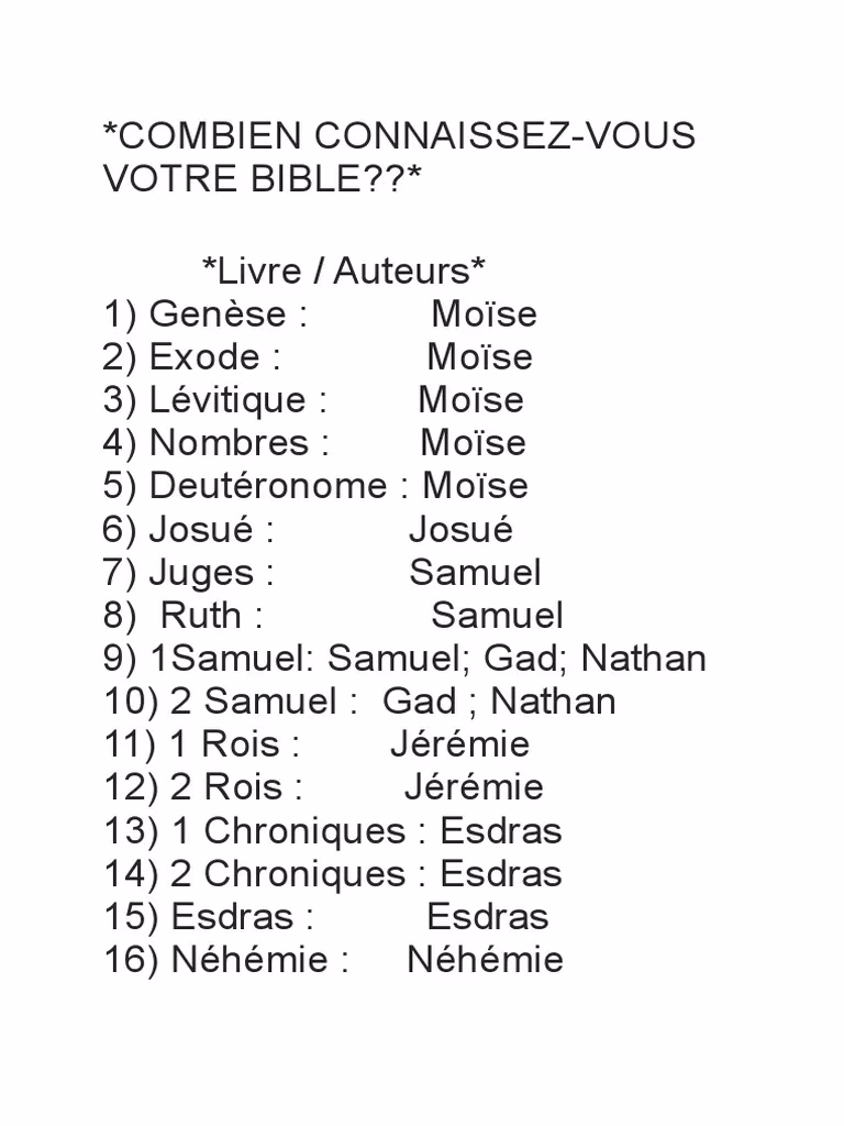 Combien de chapitres dans la Bible ?