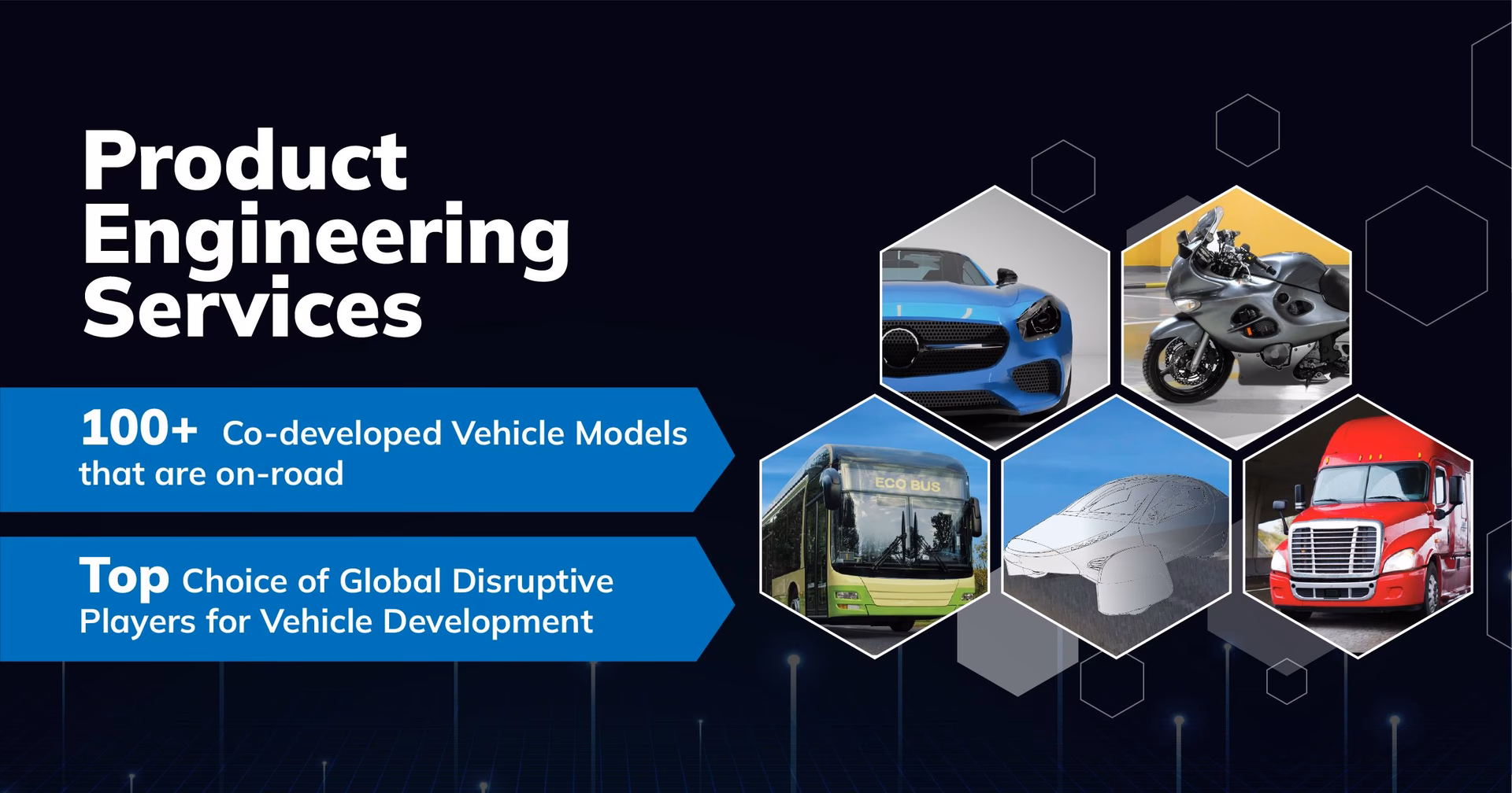 What is the automotive industry?