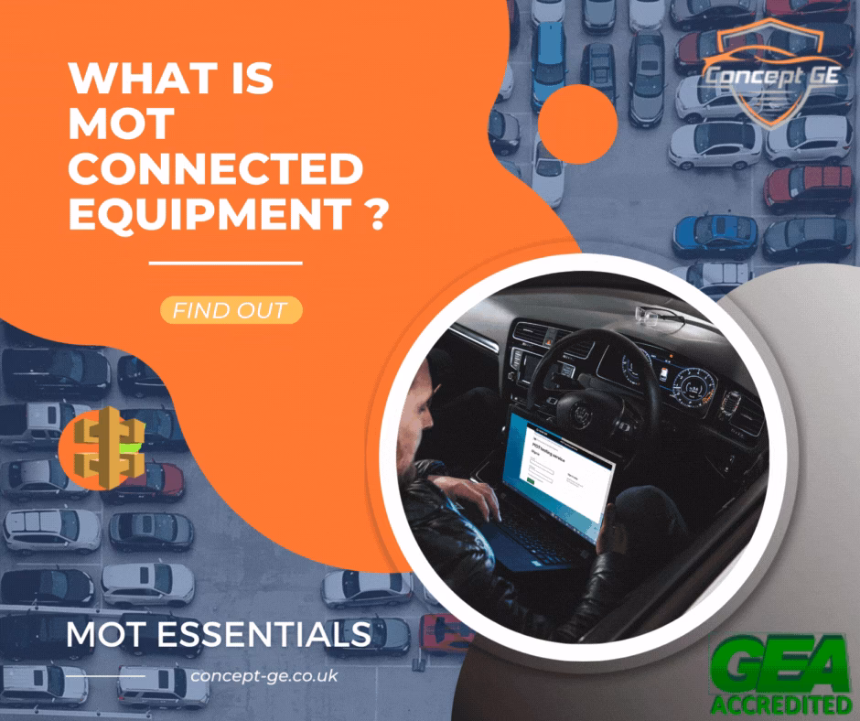 What is 'connected equipment'?