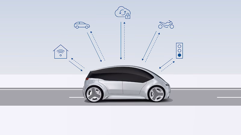 What is connected vehicle technology?