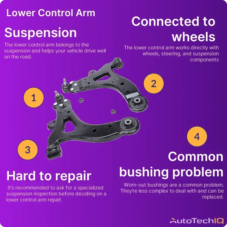 What does a bad control arm mean?