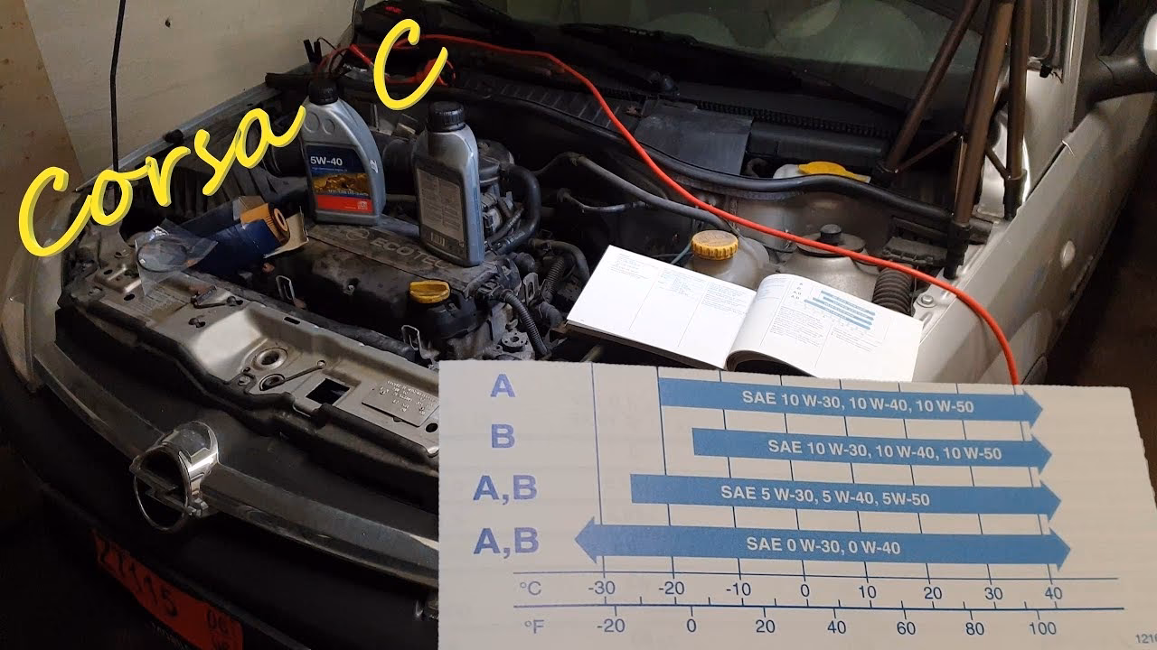 How often should engine oil be changed?