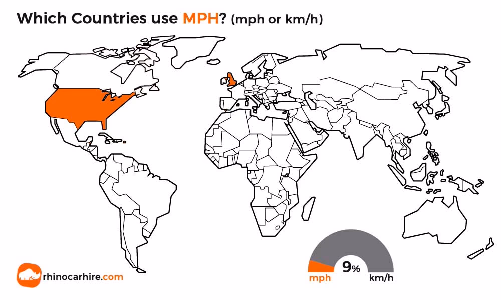 Do you know about Mots in the UK?