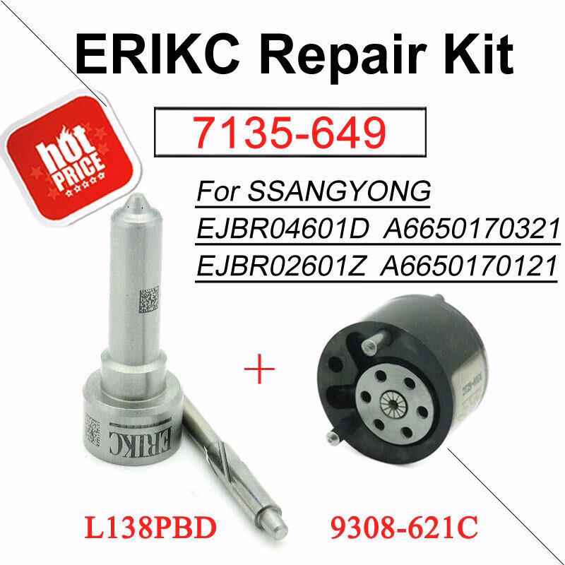 How many customs offices in Izmir?