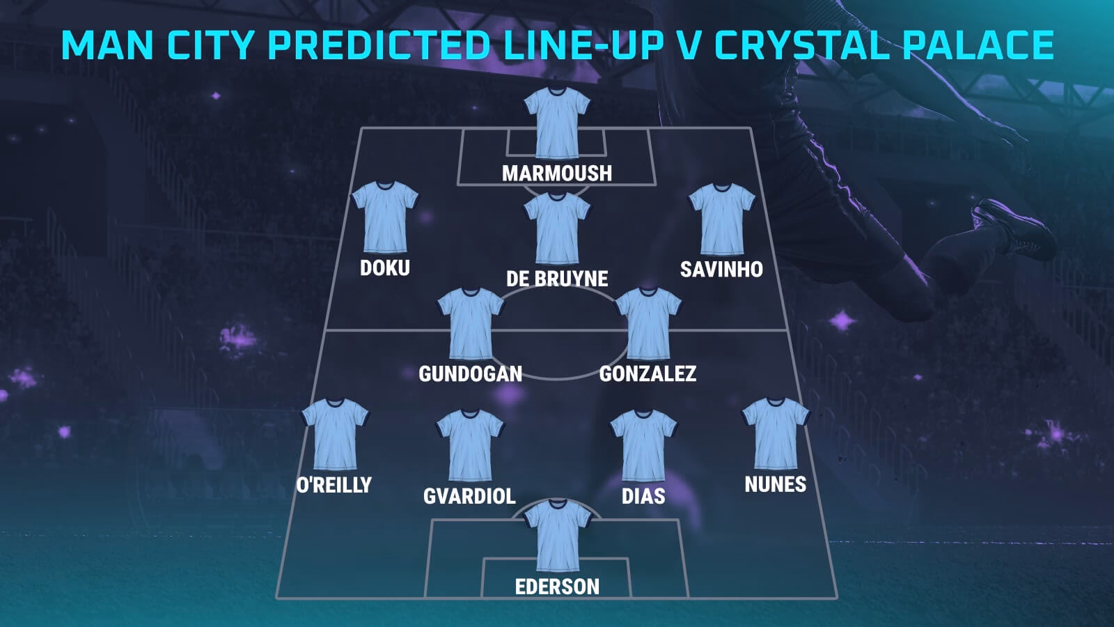How did Crystal Palace defence shape versus Manchester City?