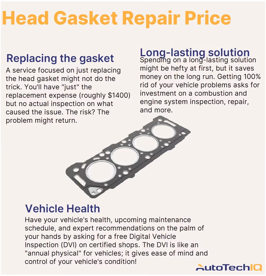 Can a head gasket be repaired?