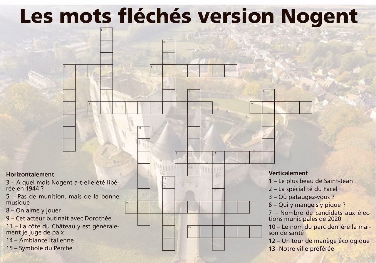 Quelle est la meilleure solution pour la question de côté ?