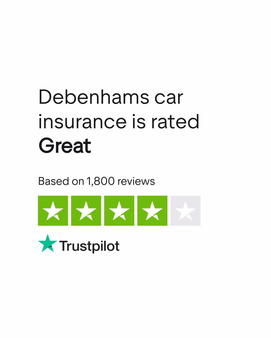 How much is a Debenhams gift card worth?
