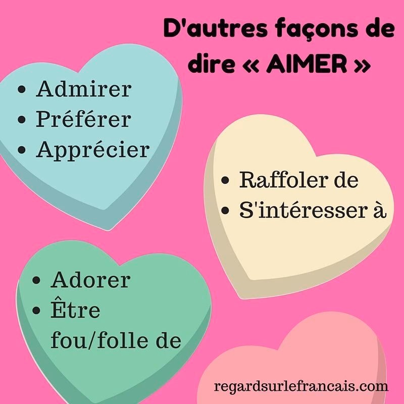 Quelle est la différence entre aimer et aimer que ?