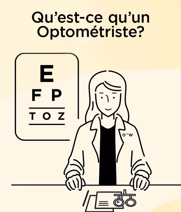 Quel est le rôle d’un opticien?