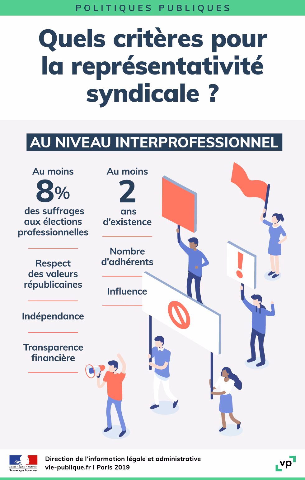 C'est quoi un syndicat d'initiative ?