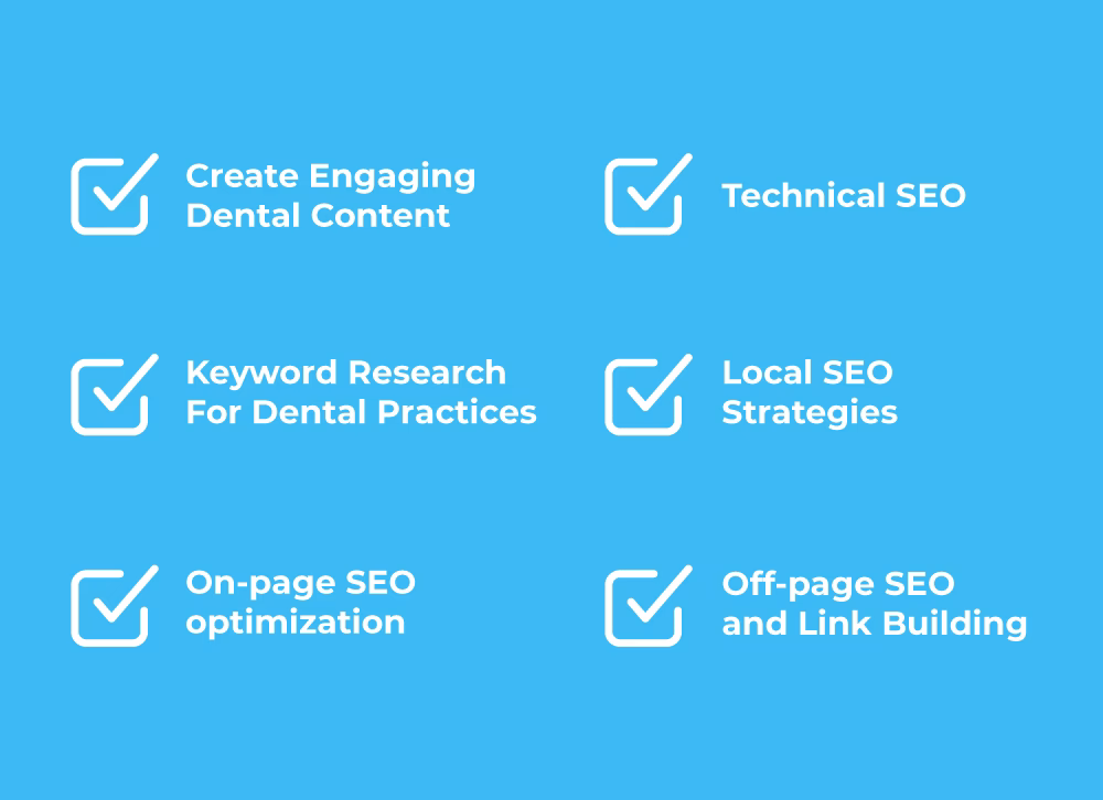 Why should you do dental Seo?