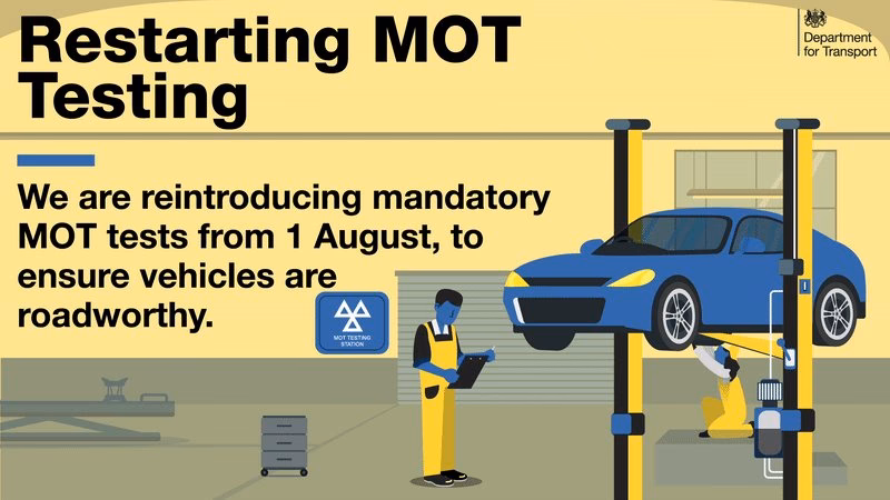 When does a car need an MOT test?