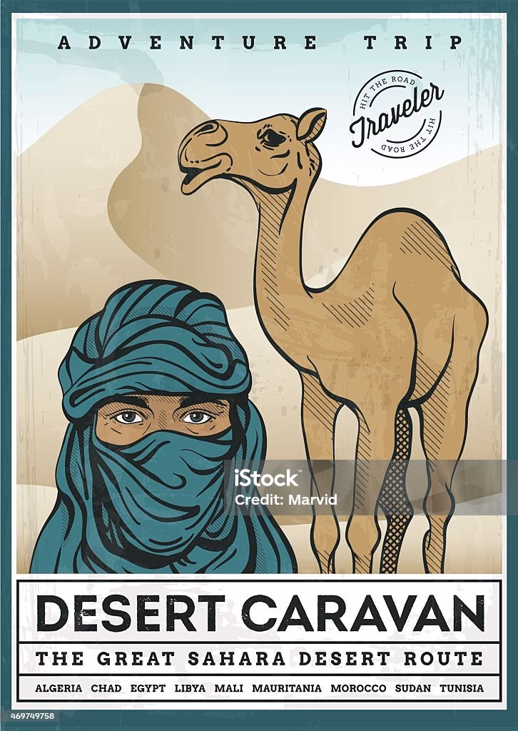 Quel est le synonyme de touriste?