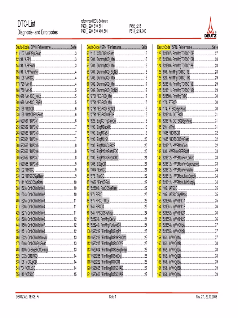 What is a Deutz engine error code?