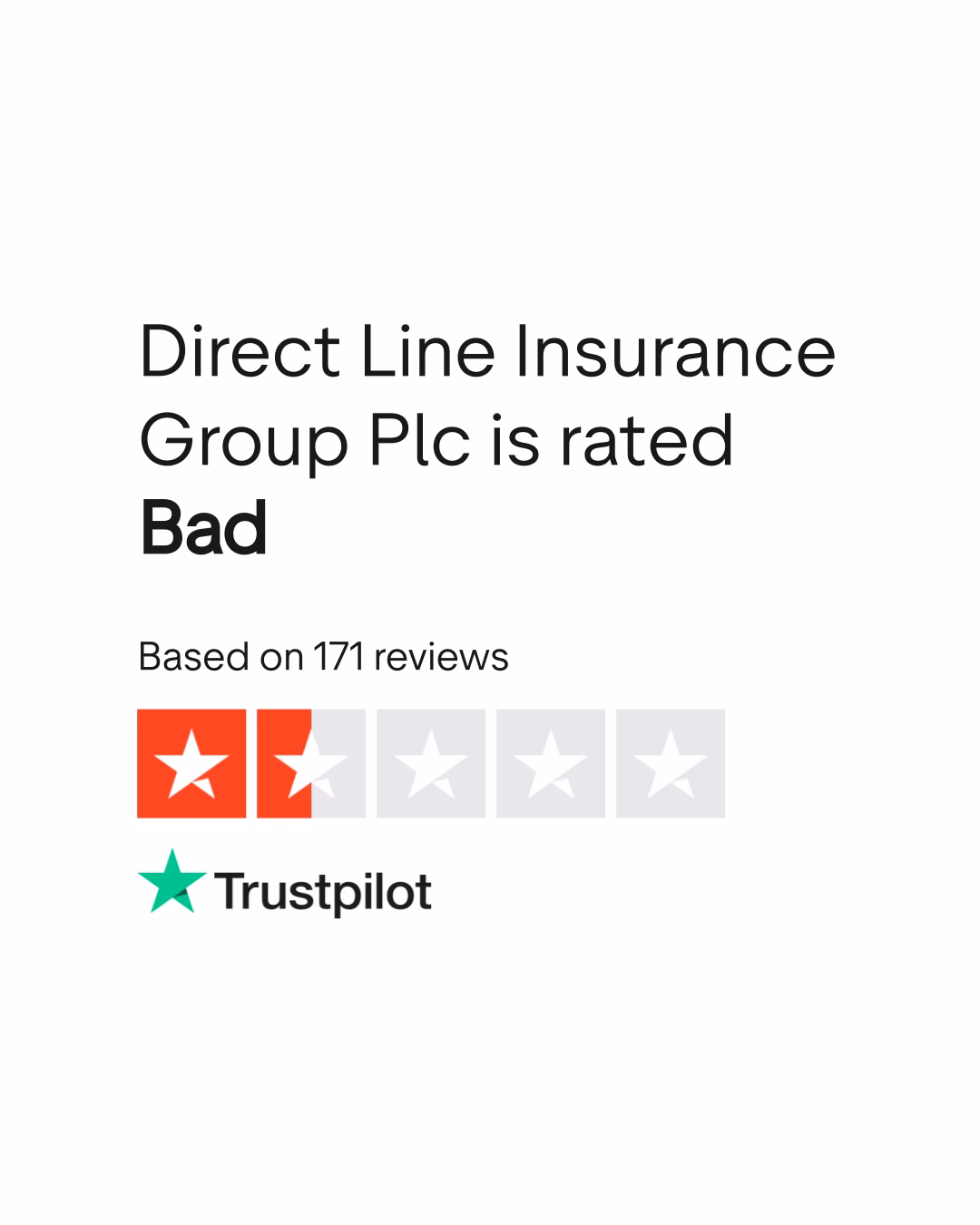 Is direct line a good insurance company?