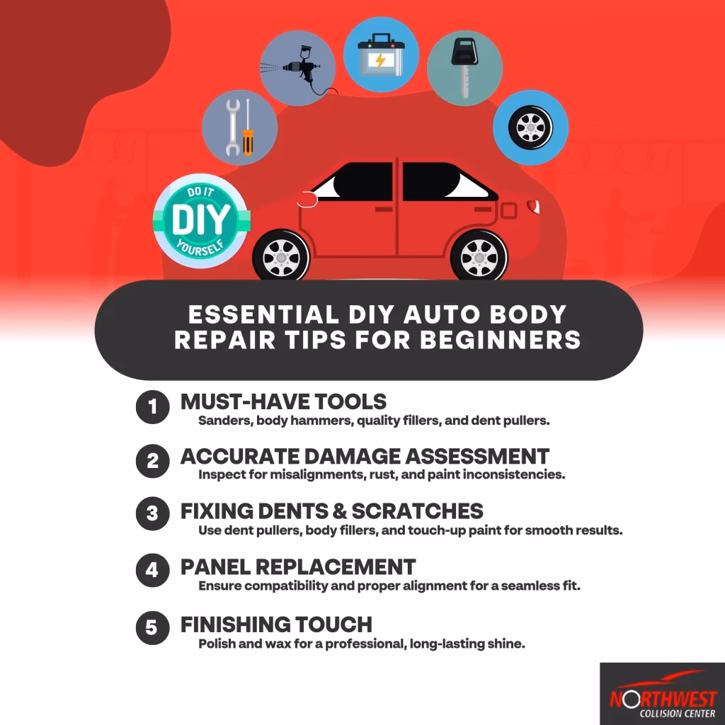 How do I do a DIY car service?
