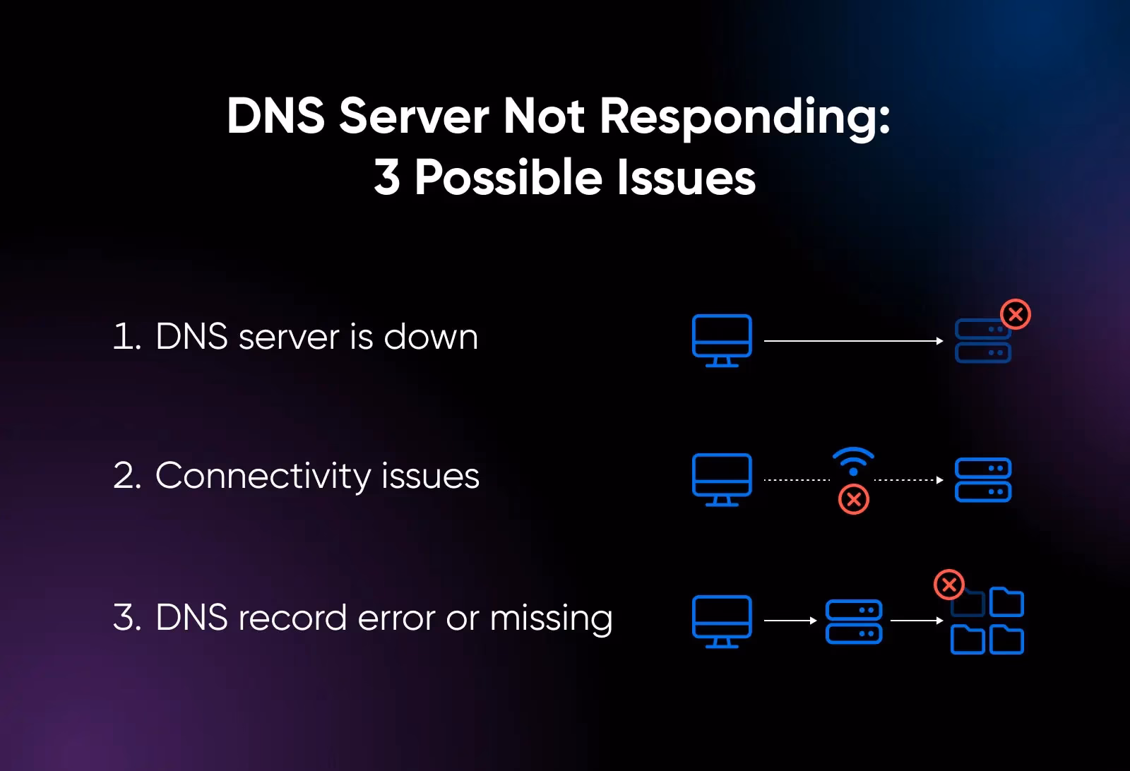 Why is my DNS not working?