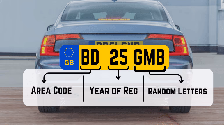 Will DVLA keep my personalised number plate on one side?