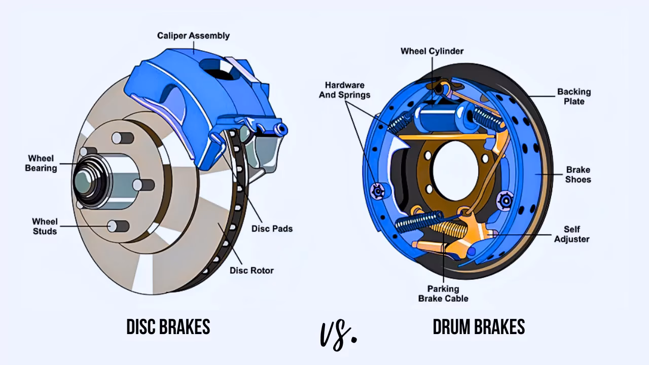 How does hydraulic braking work?