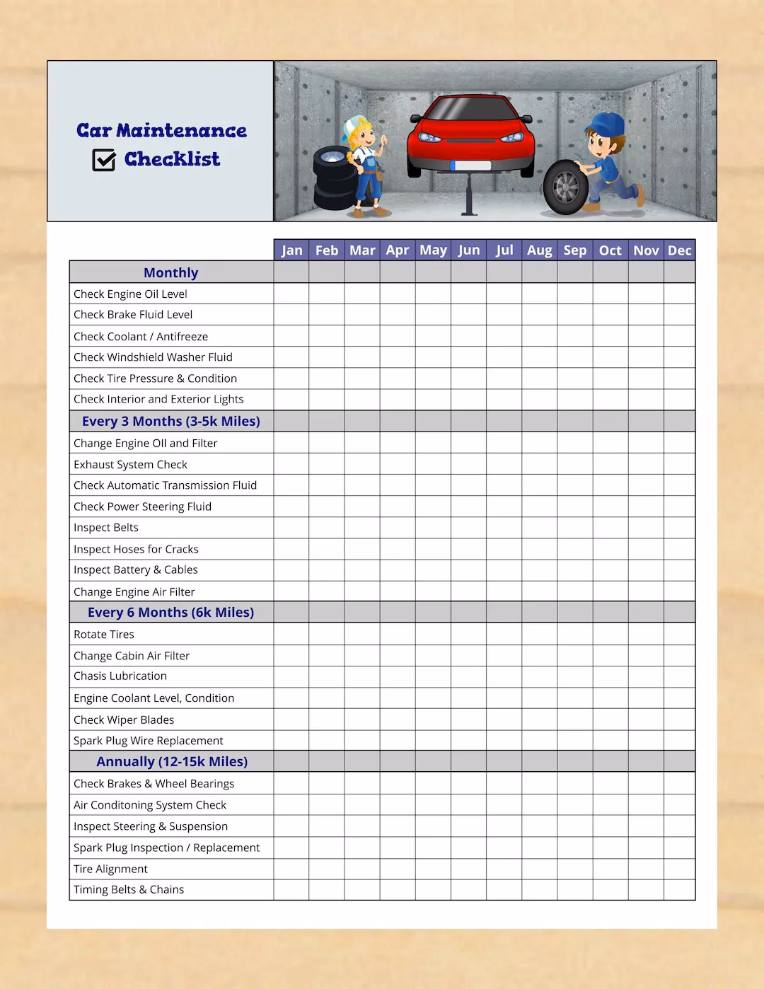 What documents should you not keep in your car?