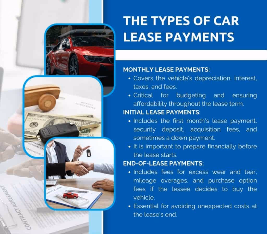 Does a car lease include a maintenance package?