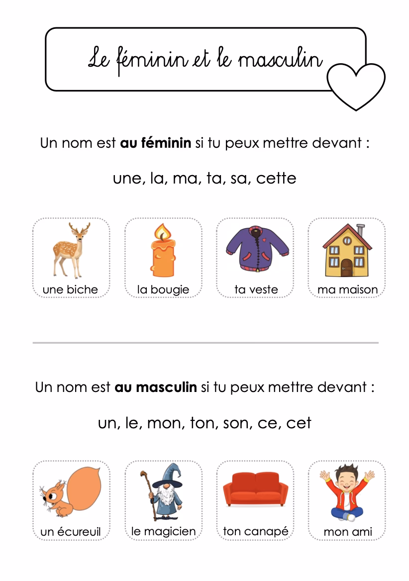 Quelle est la définition du mot document ?